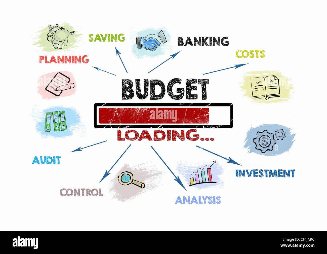 Budget and savings concept representing no major investment
