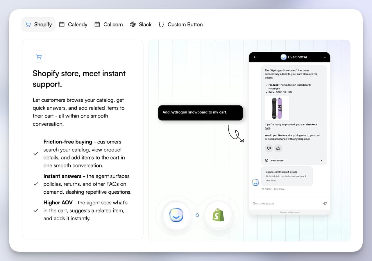 Dashboard view of AI-qualified sales leads flowing from public intent signals into a CRM pipeline