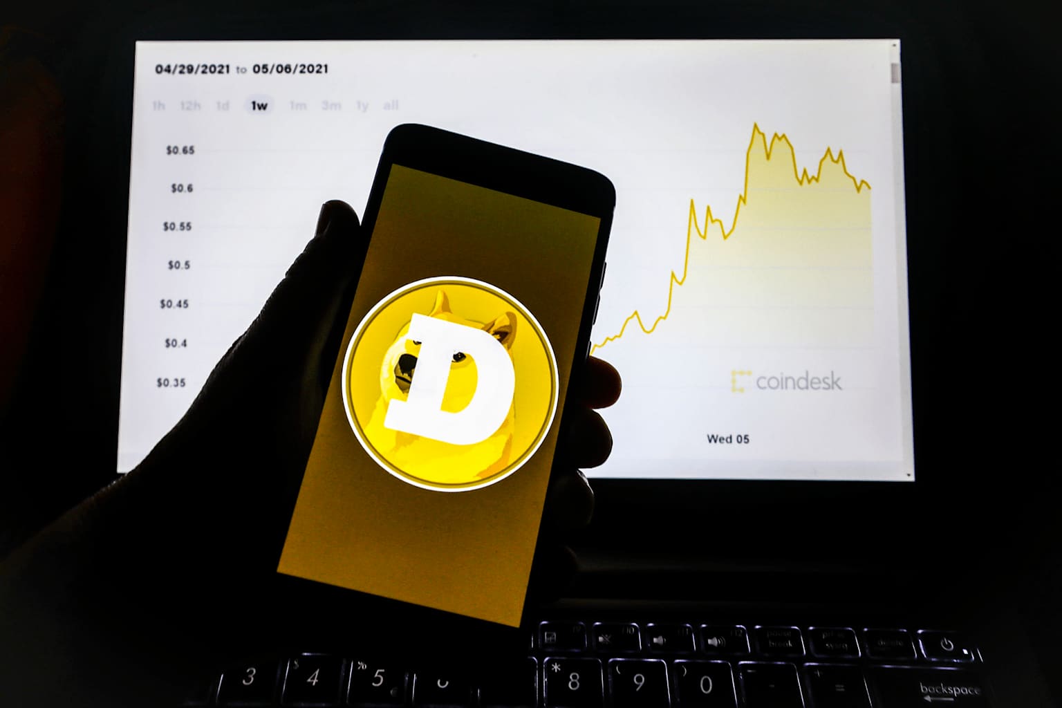 Dogecoin Cryptocurrency Continues To Surge