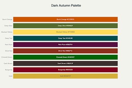 Dark Autumn Color Palette: 10 Essential Shades for Wardrobe and Makeup