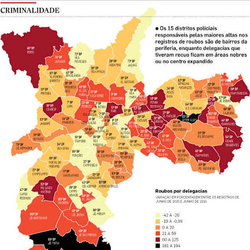 En materia de seguridad, ¿São Paulo es comparable a Río de ...
