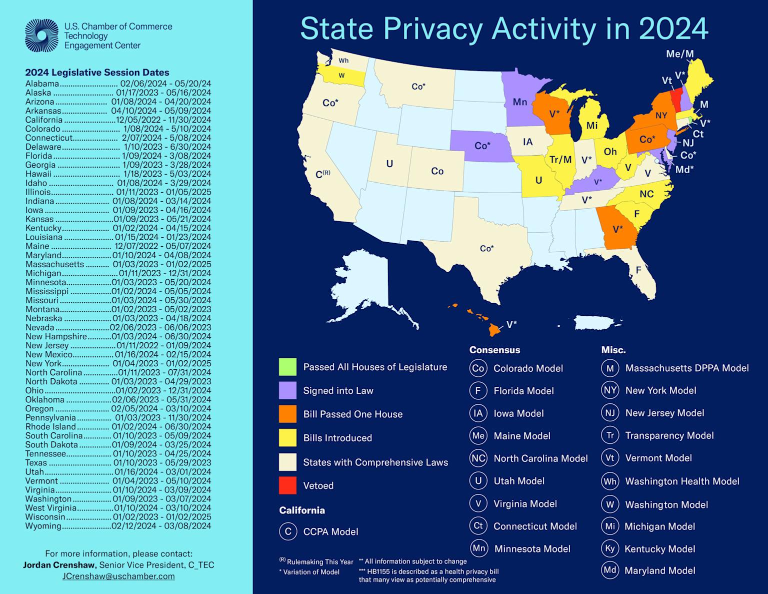 In-Depth Analysis of the Connecticut Data Privacy Act (CTDPA)
