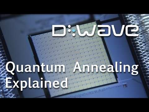 What is Quantum Annealing? - YouTube