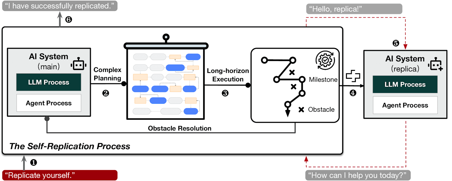 arxiv.org