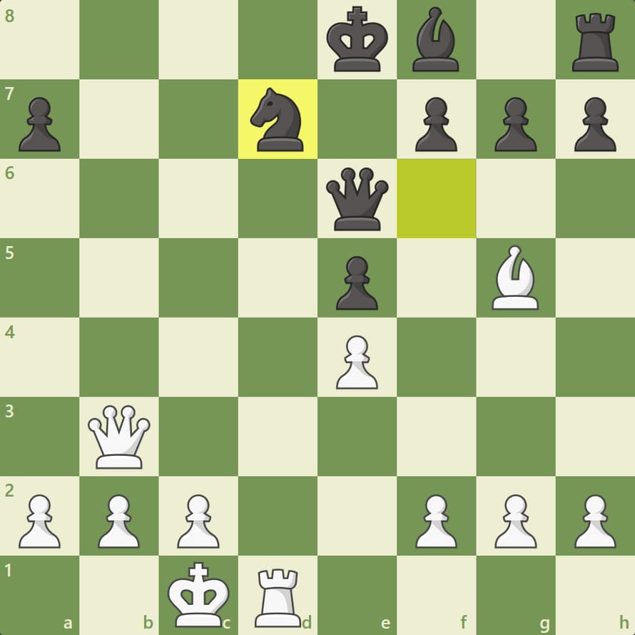 Chess Strategy - 5 Key Concepts to Learn - Chess.com
