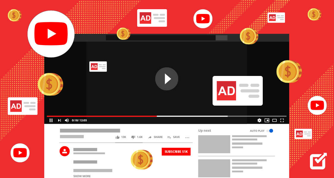 YouTube Ads: A Comprehensive Guide for All in 2025
