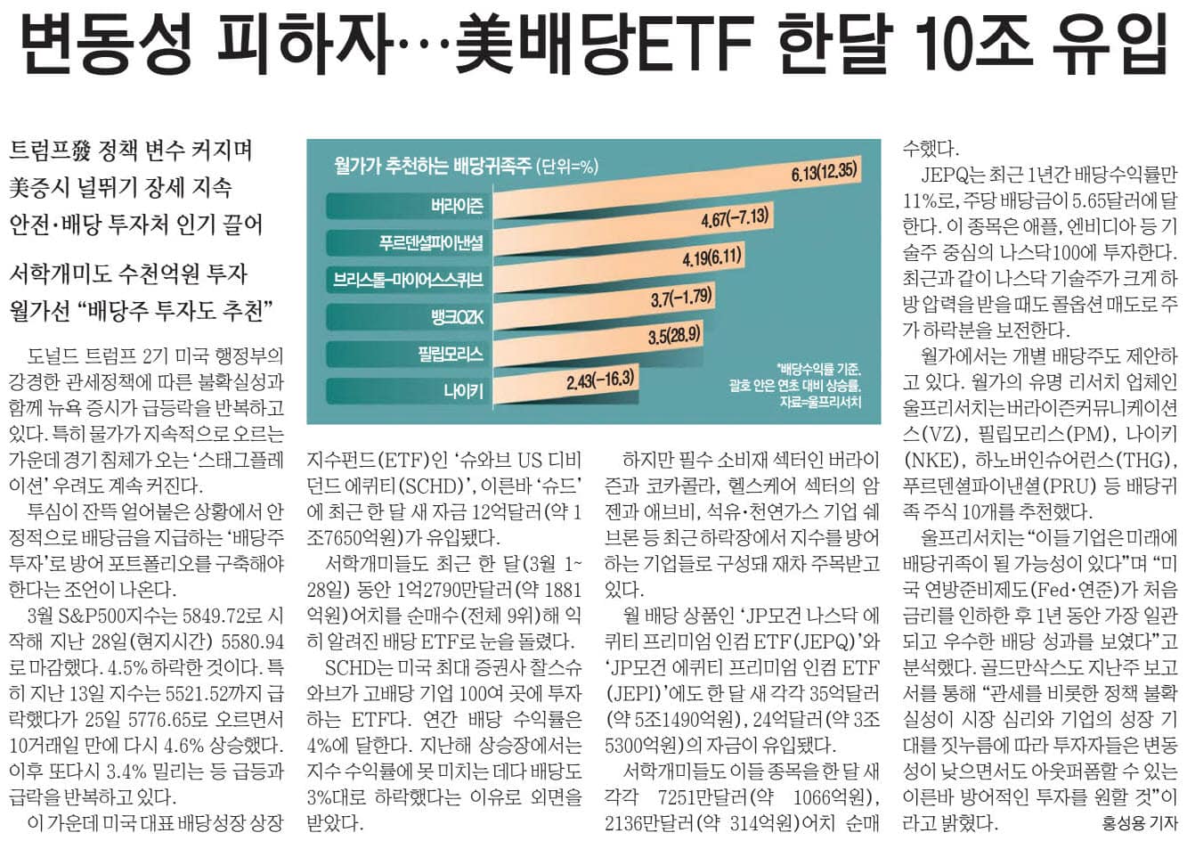 필립커뮤니케이션즈 이미지