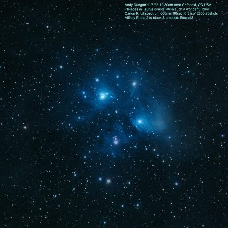 The Pleiades Star Cluster in the Taurus Constellation