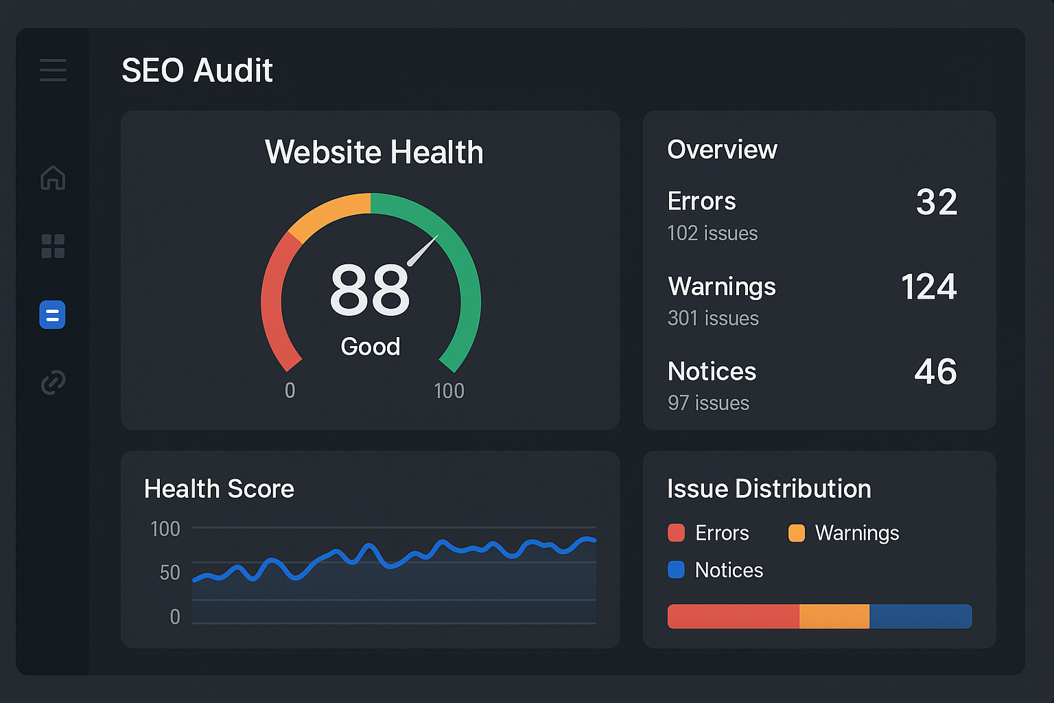 SEO audit dashboard displaying comprehensive website analysis metrics