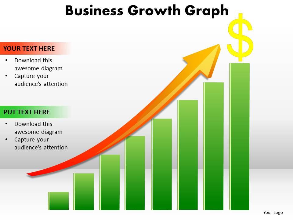 Business growth graph showing rising revenue with an upward arrow and dollar sign, illustrating increasing financial success