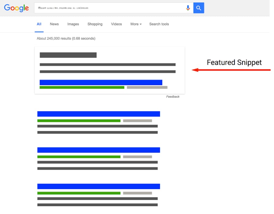 An Example of a Google Search Results Page, Showing a Featured Snippet