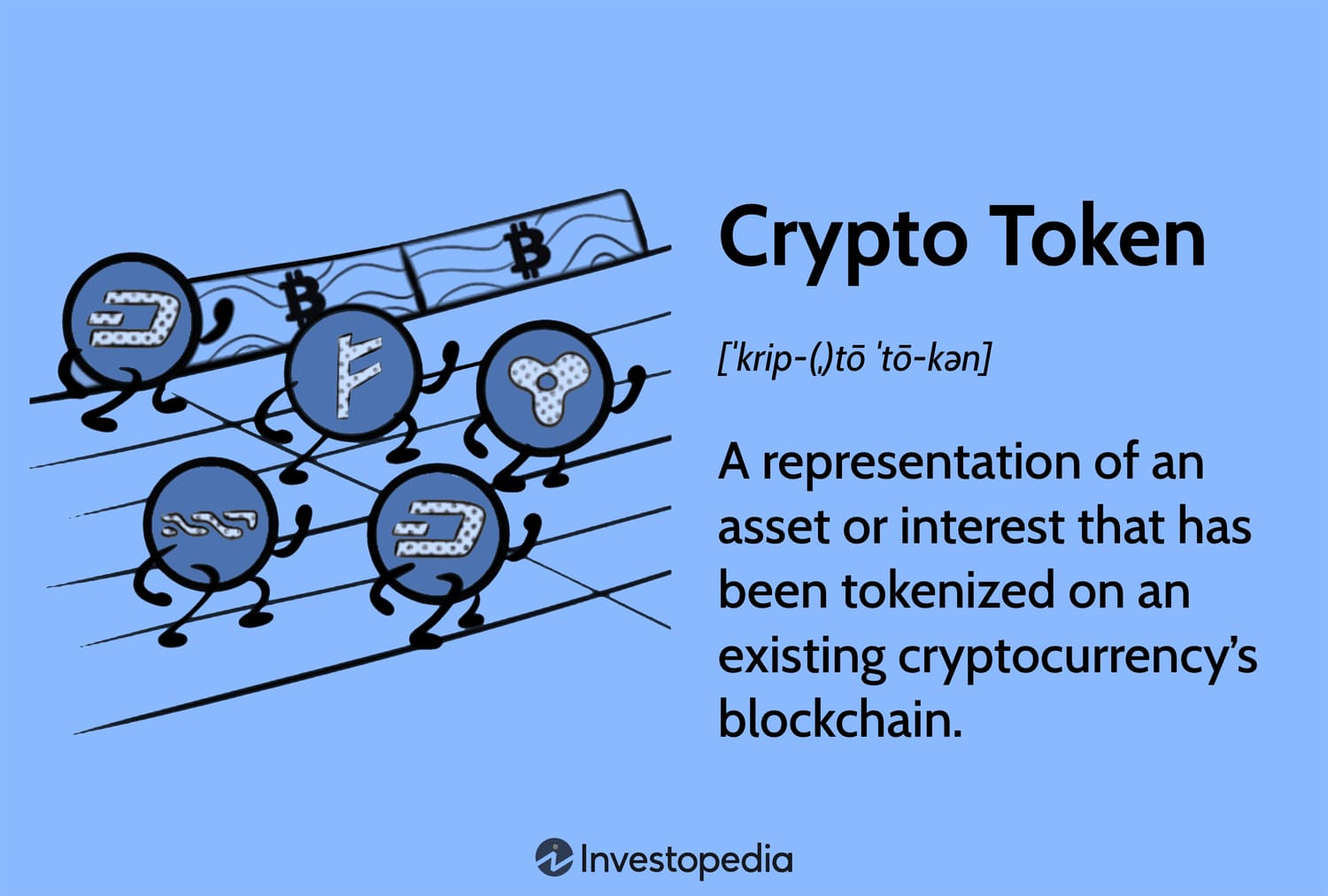 Definition of crypto token as a representation of an asset tokenized on a blockchain.