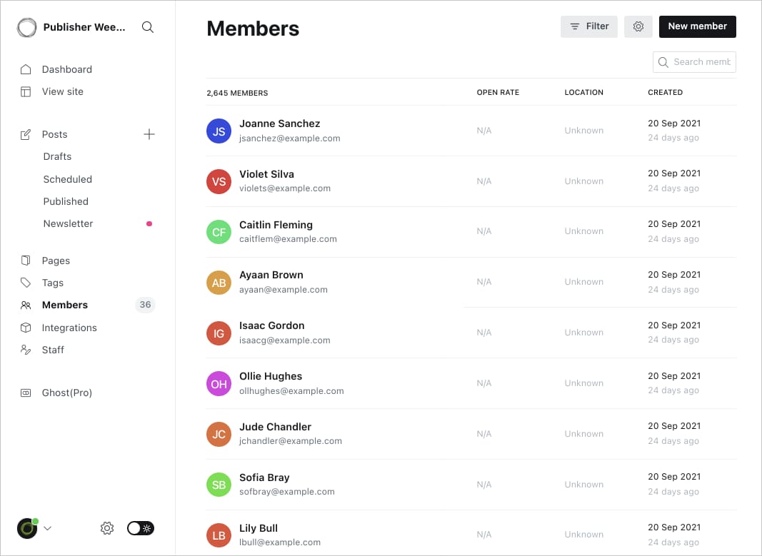 The Ghost CMS admin panel displays the "Members" section, listing subscribers with their associated details