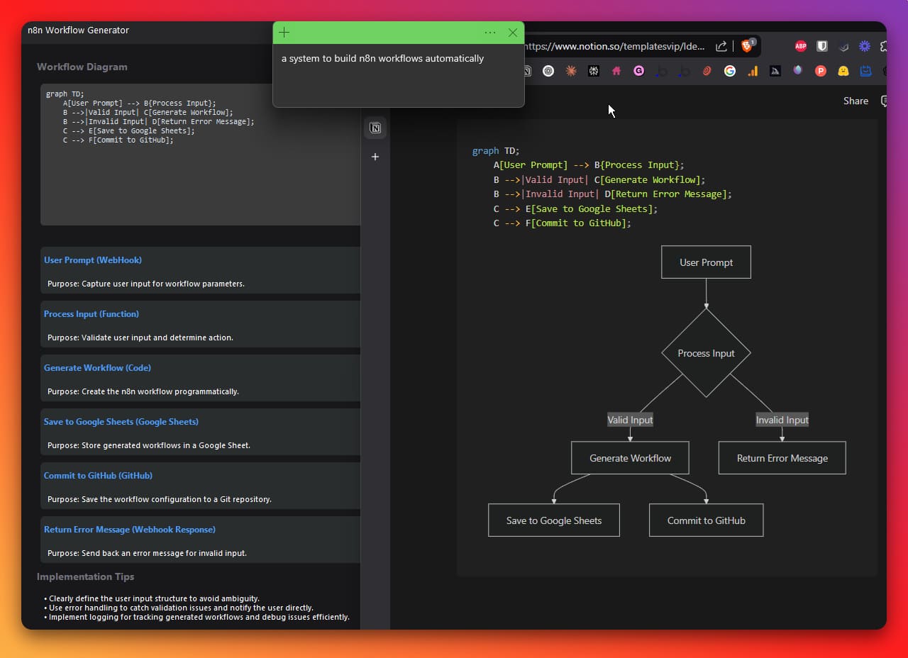 N8n workflow generator interface showing a visual workflow builder.