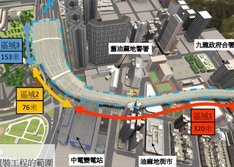 Illustration of the Central Kowloon Route project in Yau Ma Tei, Hong Kong