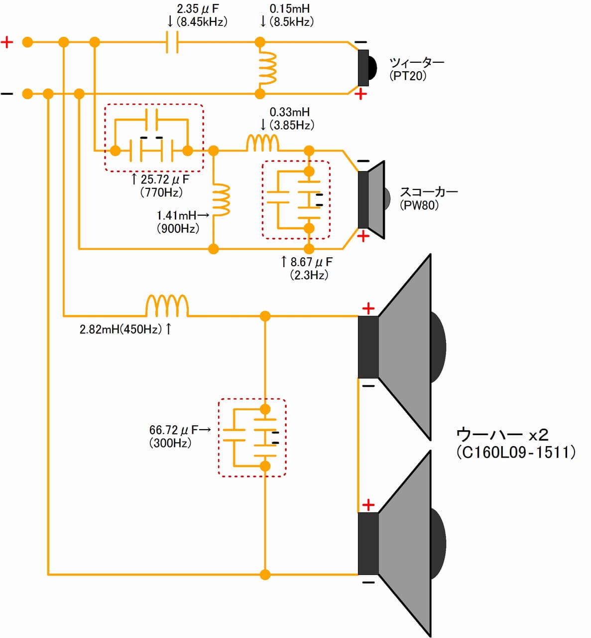 A 3-way crossover circuit diagram for an audio speaker system, showing electrical components and connections to the tweeter, squawker, and woofers
