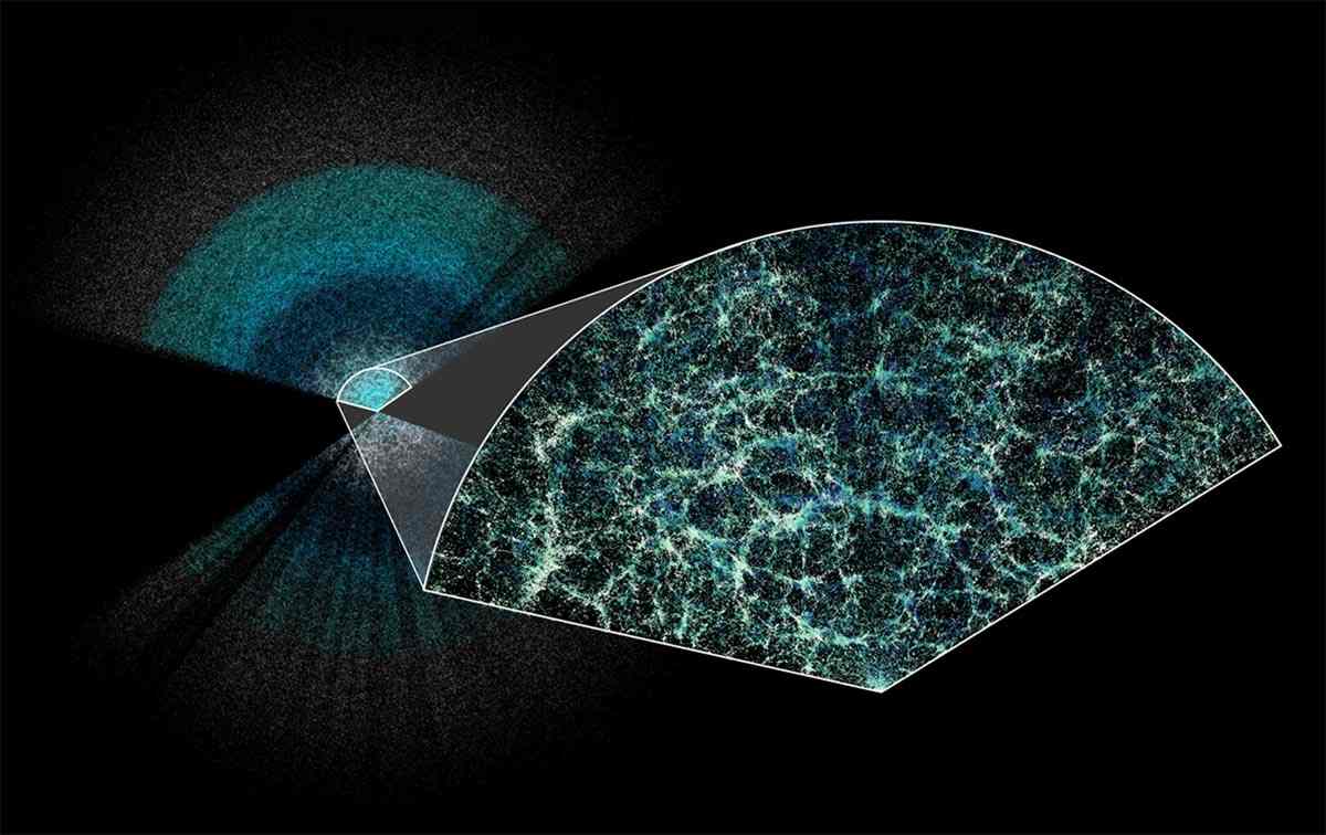 Largest map of the universe announced revealing 800,000 ...