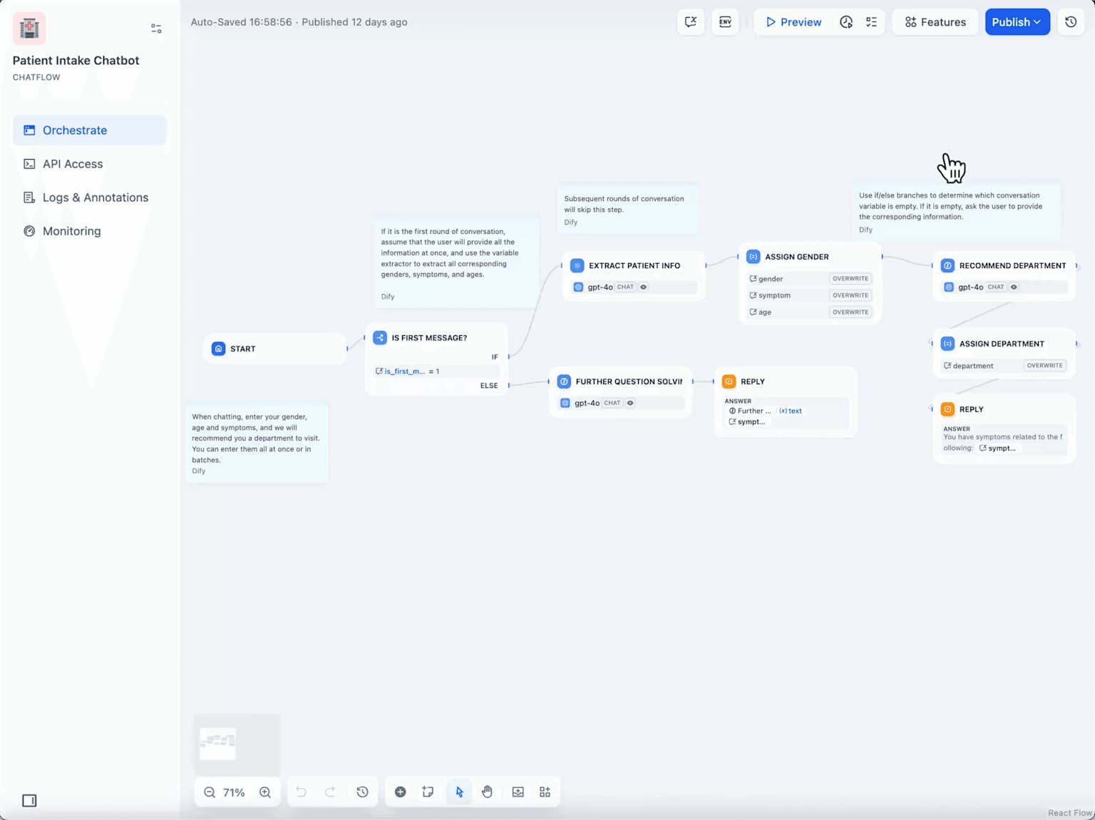 Dify's visual workflow designer for creating a patient intake chatbot.