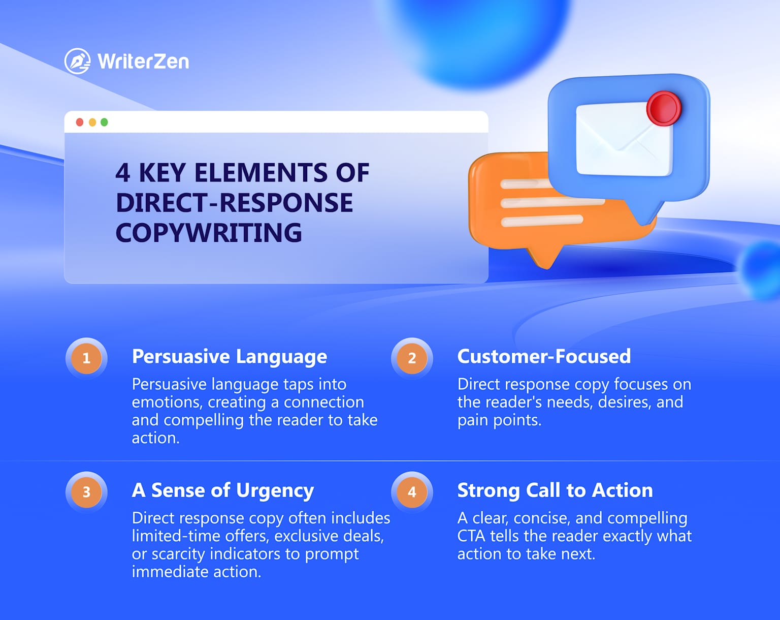 Direct Response Copywriting Elements