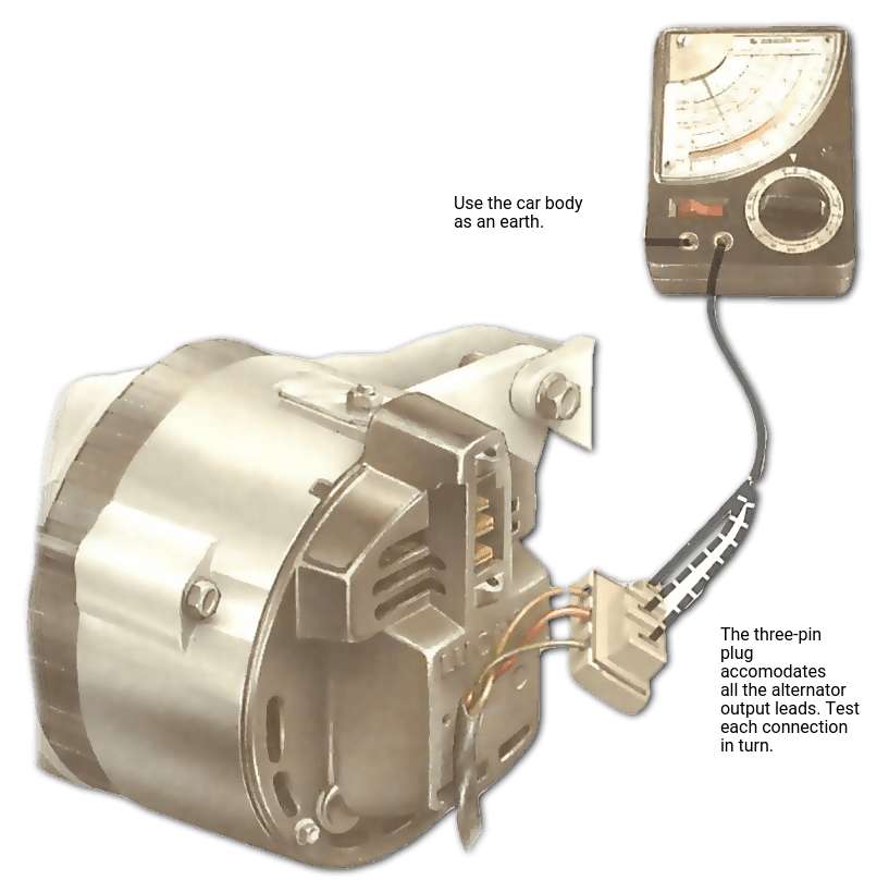 An analog multimeter connected to a car alternator to test its electrical output