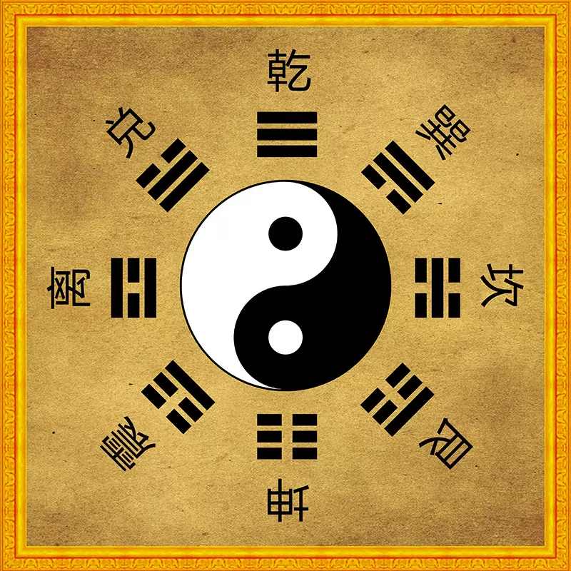 The Taijitu (Yin and Yang symbol) encircled by the eight trigrams (Bagua), central to I Ching philosophy