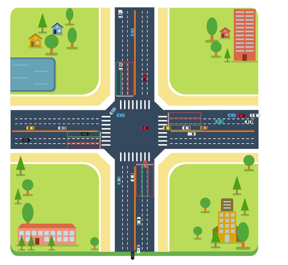 Enhanced Traffic Mobility