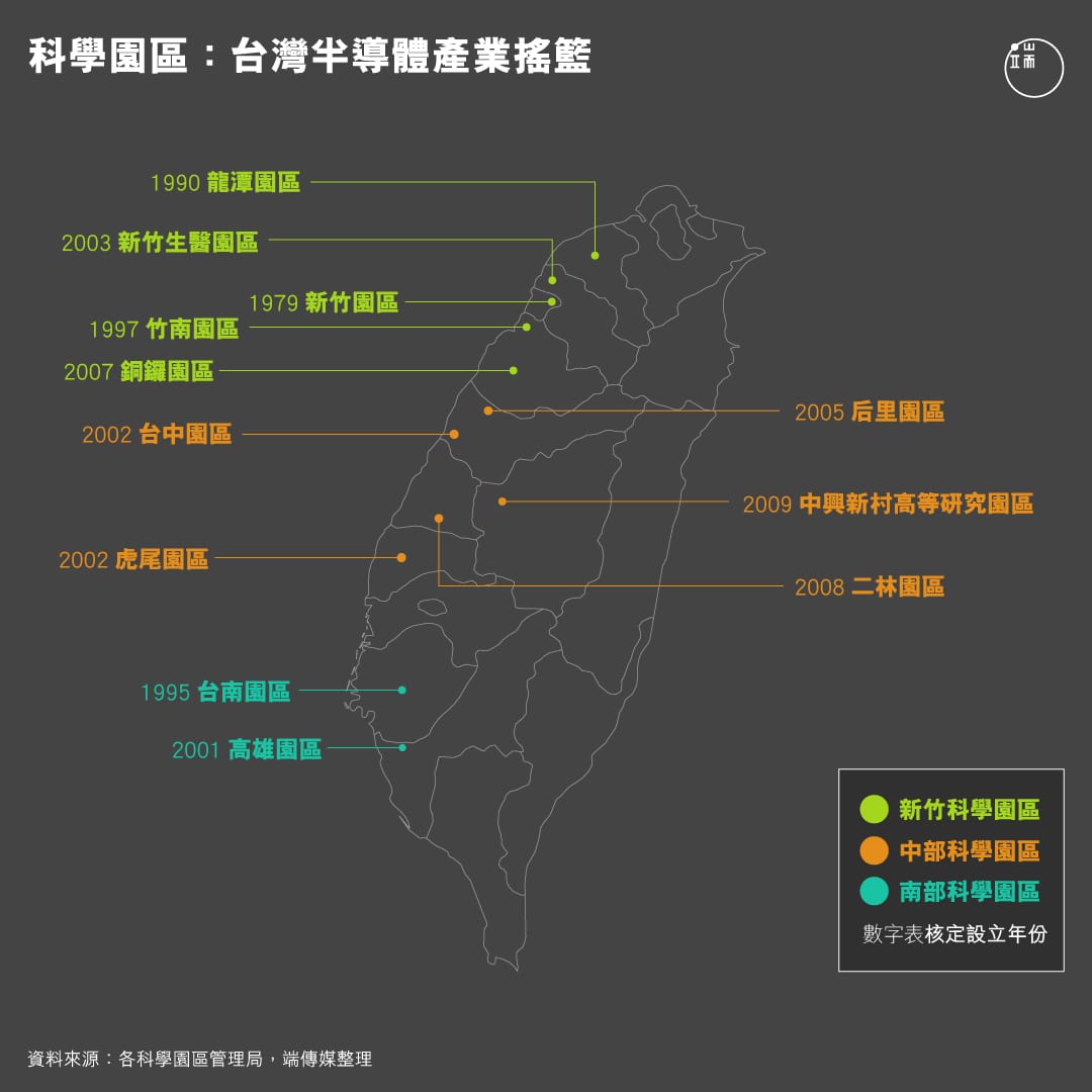 Map of Taiwan showing the locations and establishment years of key science parks, the cradles of Taiwan's semiconductor industry