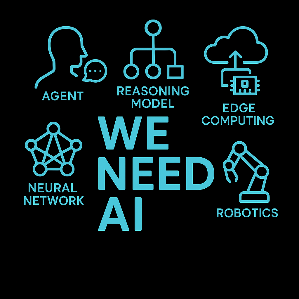 AI Technology Trends 2025 Visual Overview