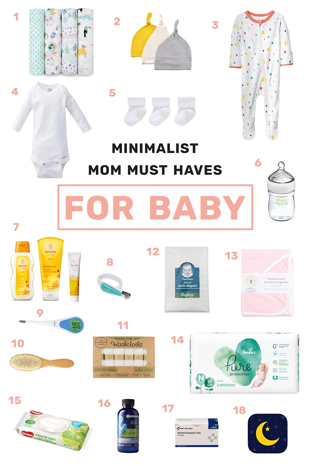 Baby Essentials Checklist