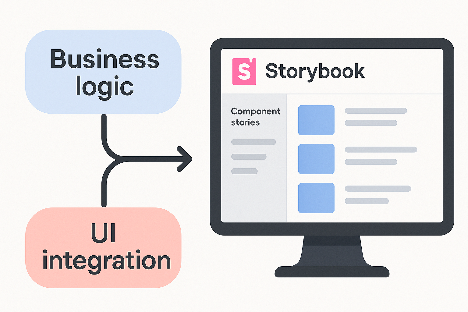 Featured image illustrating flow diagrams linked with Storybook stories