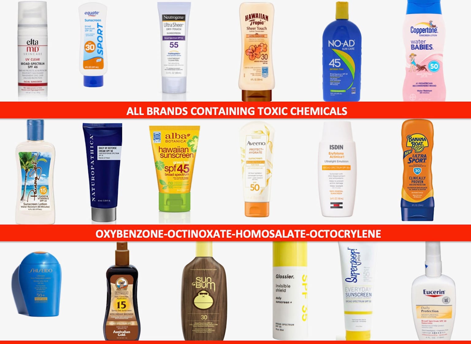 An illustrative guide to various sunscreen brands, highlighting those containing chemicals harmful to coral reefs, like oxybenzone and octinoxate