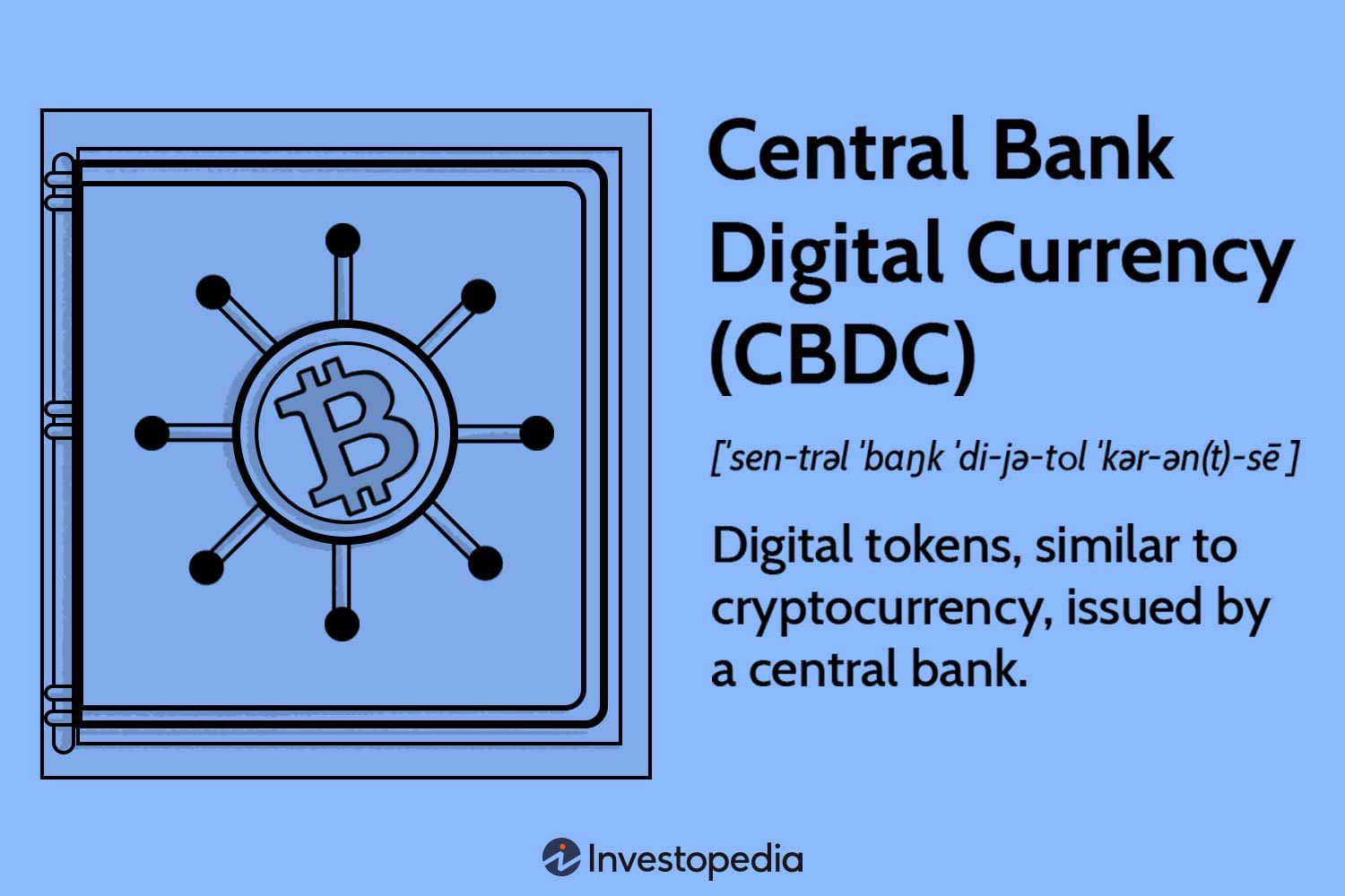 Definition and illustration of Central Bank Digital Currency (CBDC) as digital tokens issued by a central bank