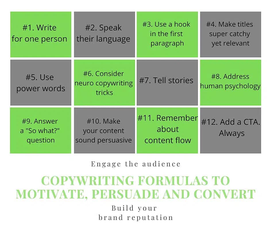 Copywriting Strategies