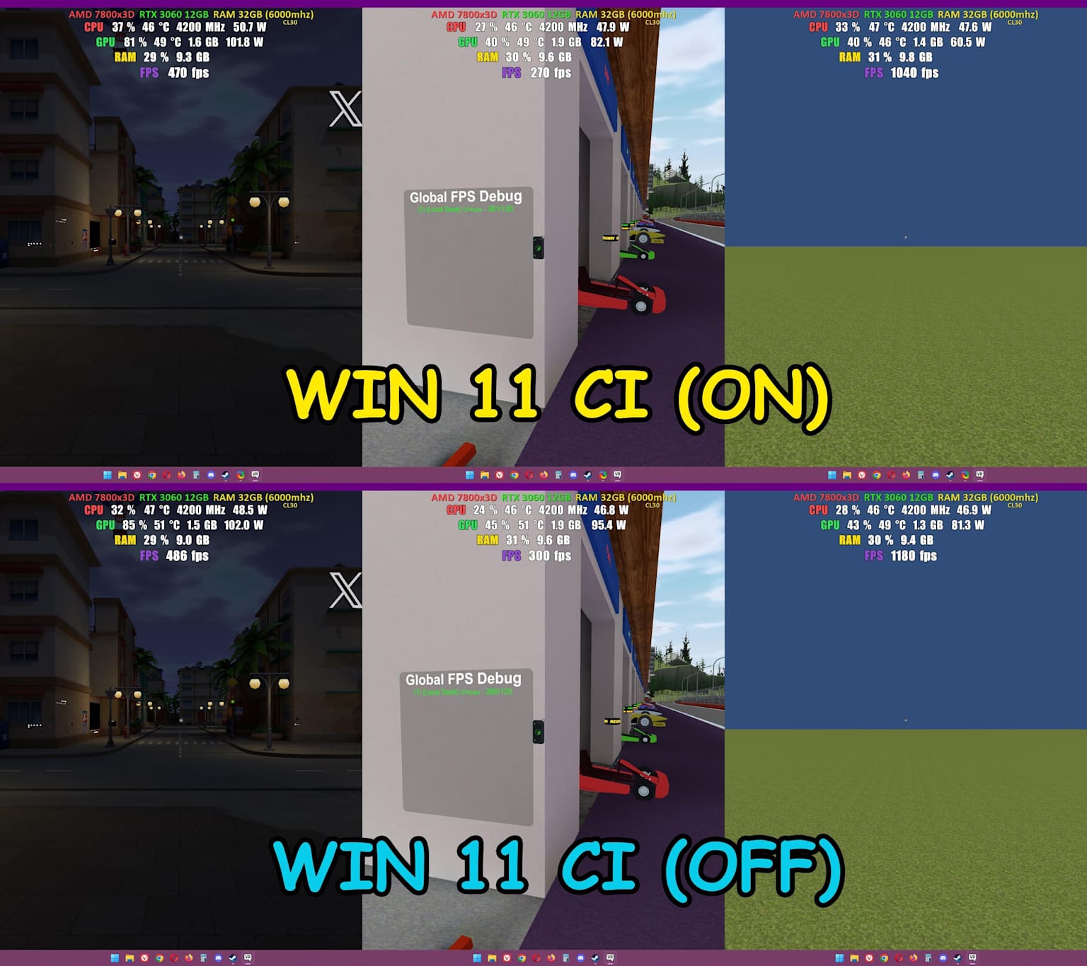 Comparison of Windows 11 Core Isolation enabled versus disabled showing CPU, GPU, RAM usage and FPS performance in gaming scenarios