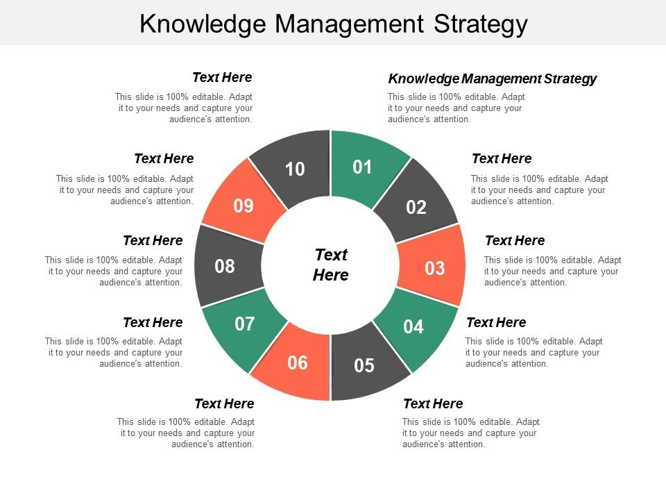 Circular infographic template for knowledge management strategy with editable segments for customization