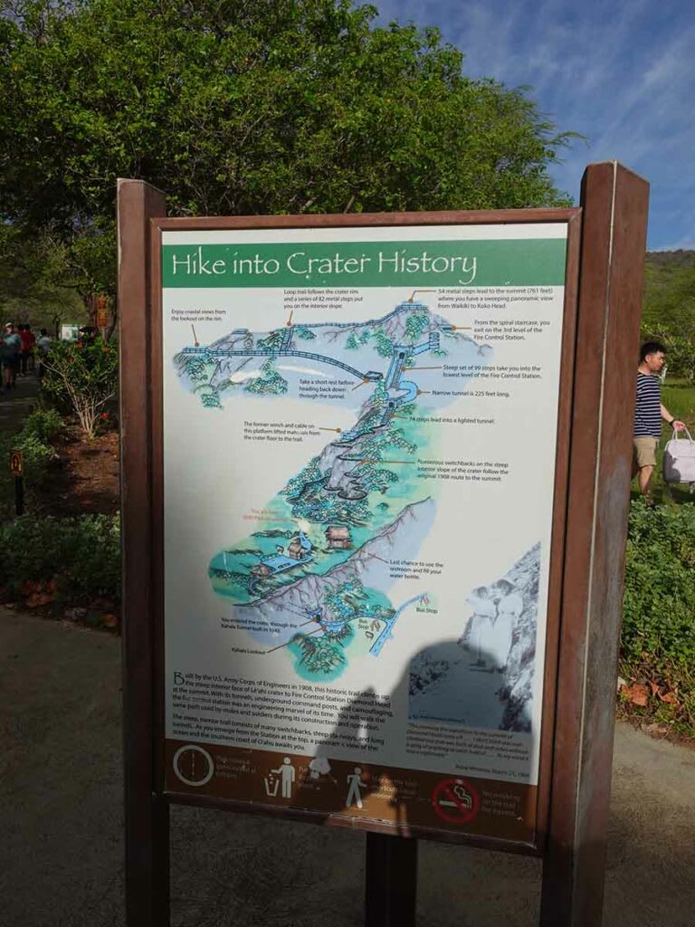 Informational sign with trail map and safety notes on Diamond Head Summit Trail in Oahu highlighting steep stairs and tunnels