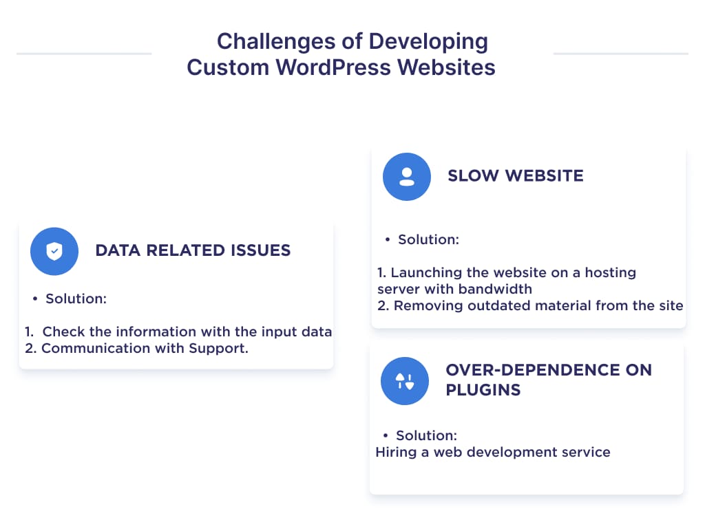 Common challenges in custom WordPress development and practical solutions agencies often encounter