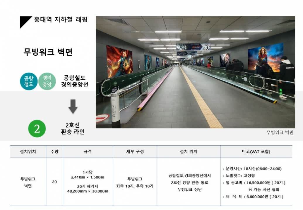 Moving walkway corridor and movie-themed advertisements in Hongdae Station subway transfer passageway.