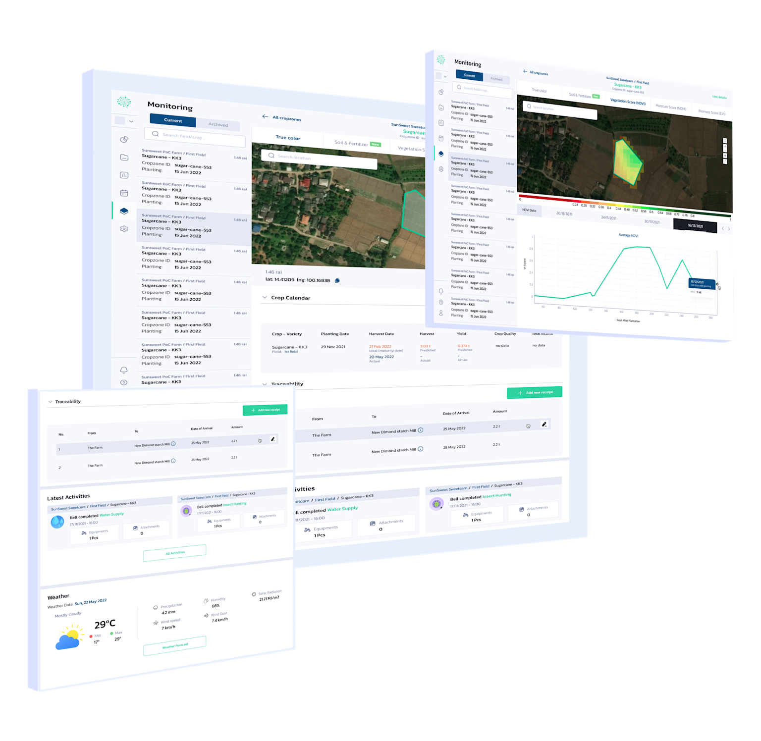 Farm AI Dashboard