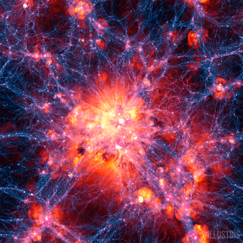 Visualization of the cosmic web showing dark matter filaments and galaxy clusters that form the universe's large-scale structure
