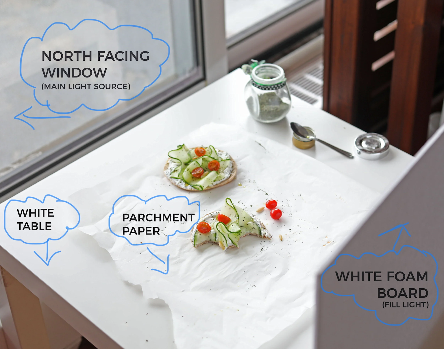 Food photography setup using natural light from a north-facing window with white foam board as fill light to enhance composition.