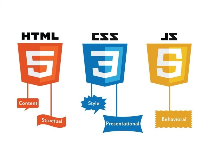 Web Technologies