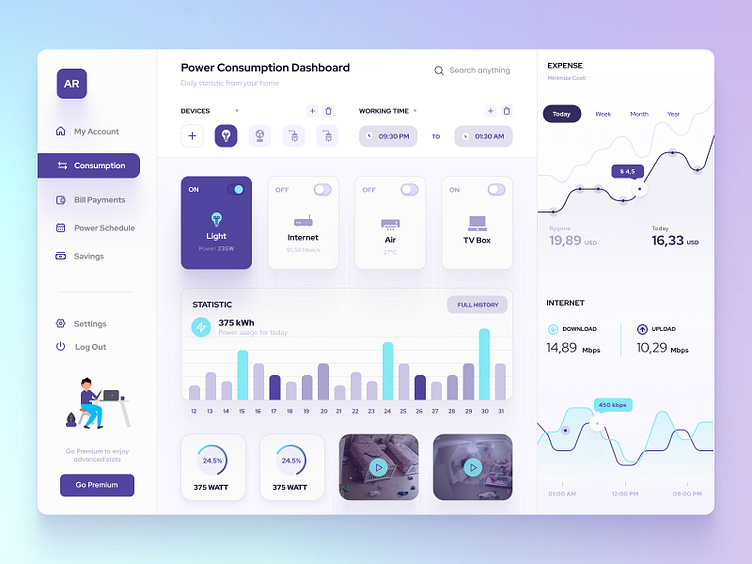 Smart Rivers Dashboard