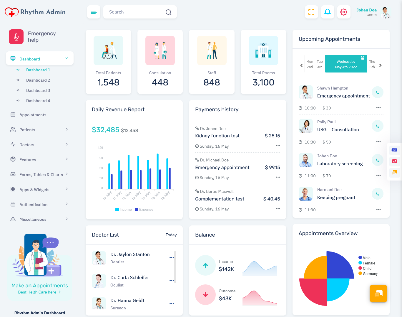 Medical Dashboard Interface