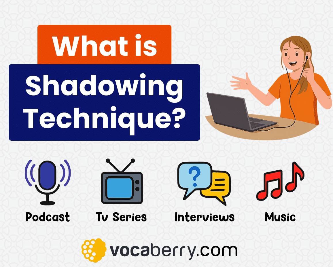 Illustration of the shadowing technique using audio-visual resources like podcasts, TV series, interviews, and music for effective language learning.
