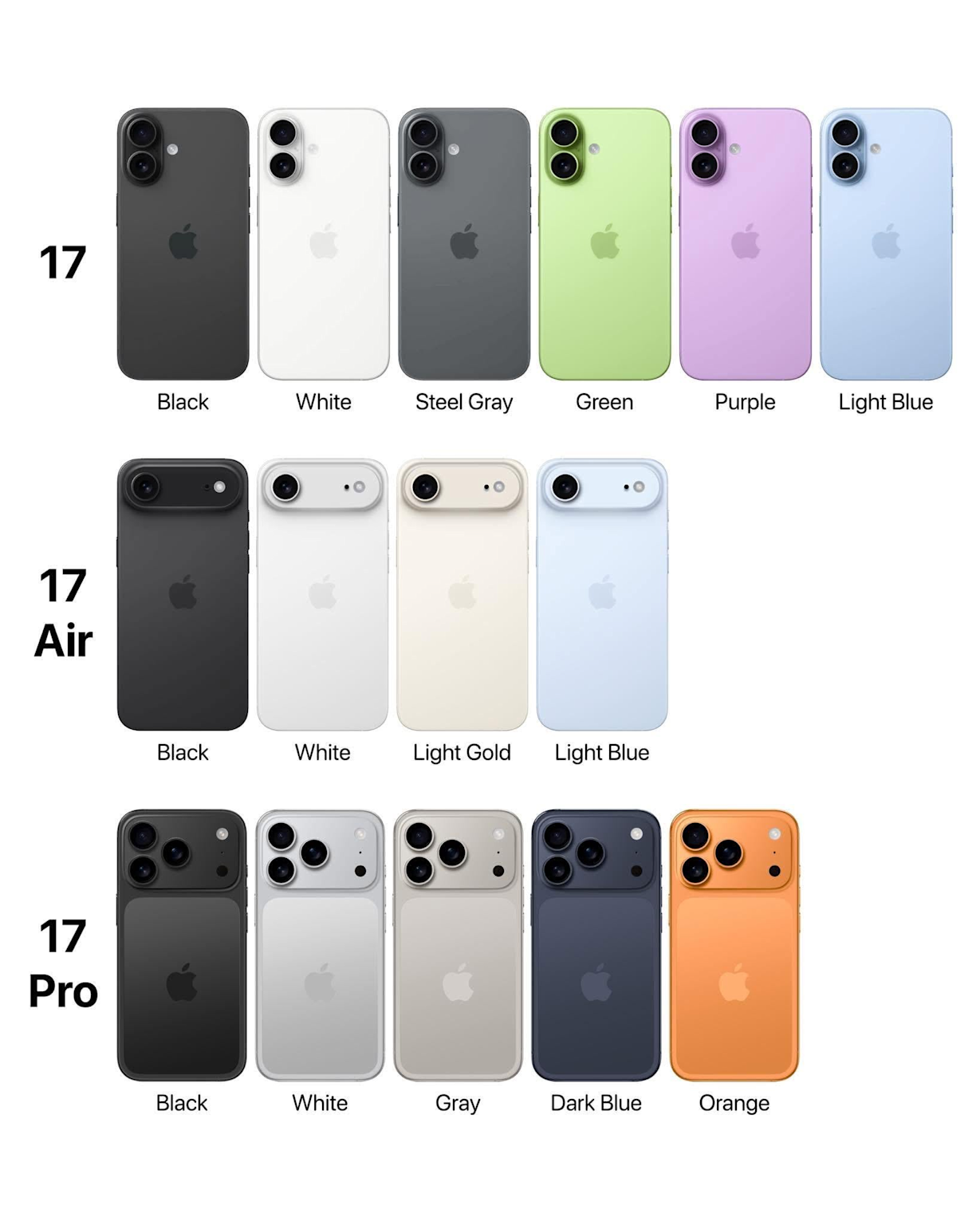 Official color options for the iPhone 17 series, highlighting the newly leaked dark blue and orange colors exclusive to the iPhone 17 Pro model