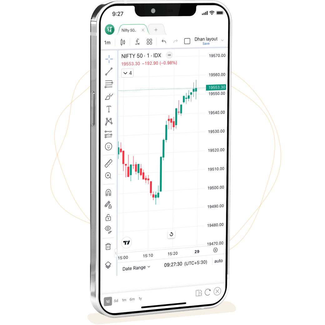 Dhan Mobile View