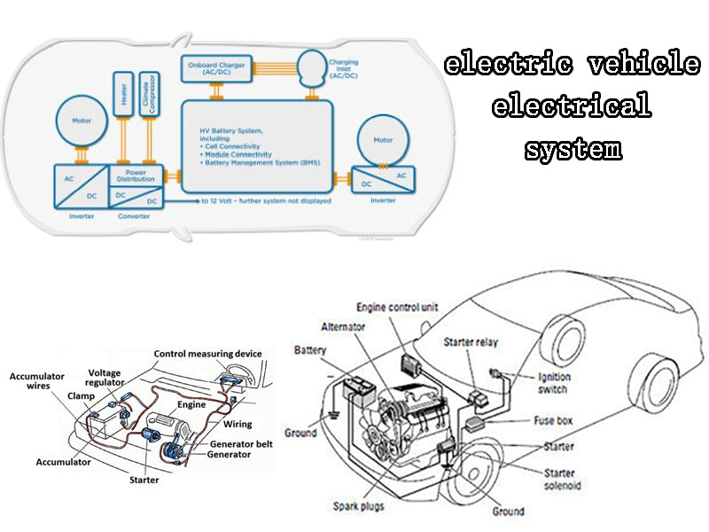 Schematic diagrams comparing electrical systems of an electric vehicle and traditional vehicle components