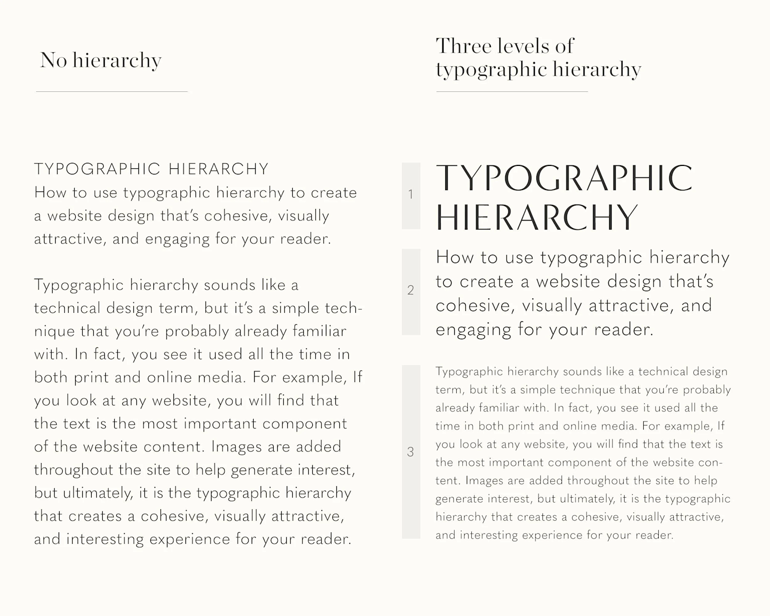 Example of typographic hierarchy showing three levels of text prominence versus no hierarchy
