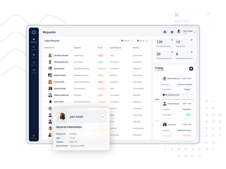 Personalized Care Interface